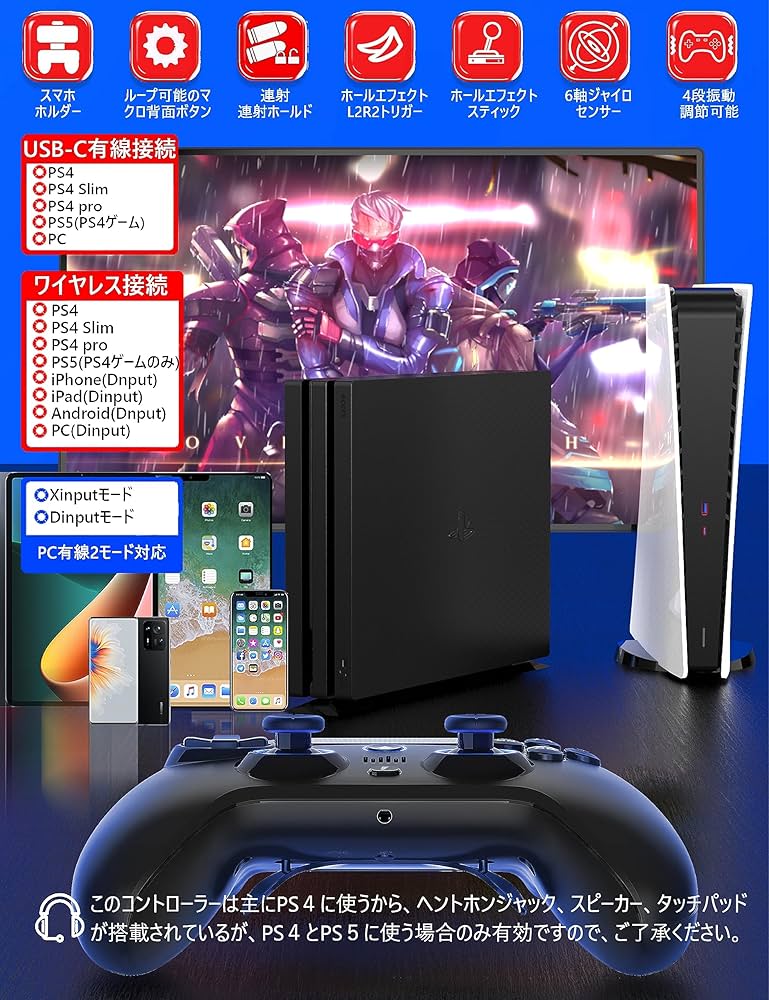 Amazon.co.jp: COWBOX PS4 コントローラー【6125 ダブルホール