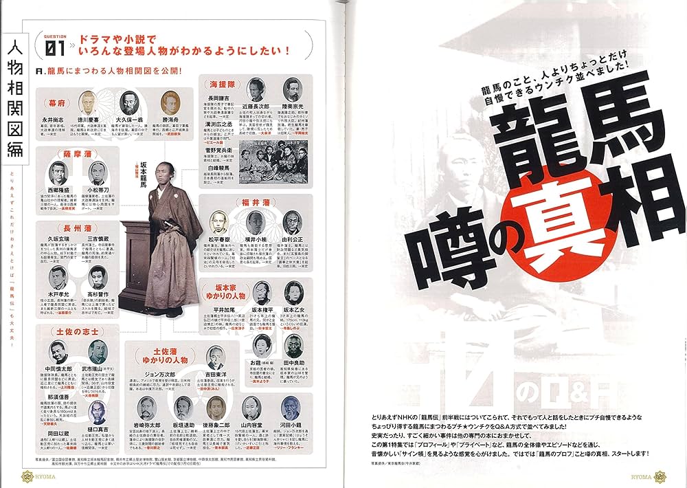 Amazon.co.jp: RYOMA VOL.1―2時間で「龍馬」のウンチクが語れる坂本