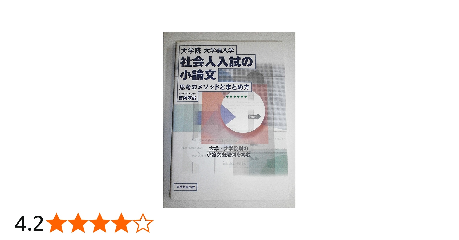 社会人入試の小論文: 大学院・大学編入学 | 吉岡 友治 |本 | 通販 | Amazon