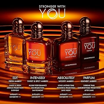 Armani Beauty - Stronger With You - Parfum - Cologne for Men