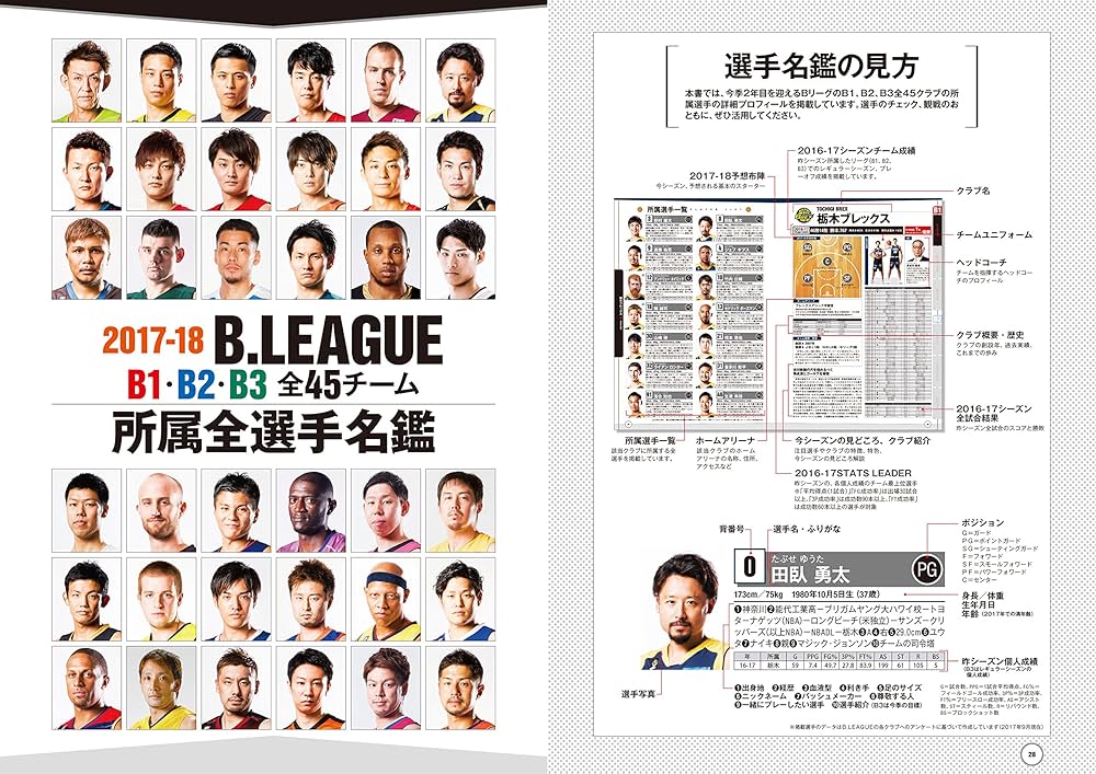 B.LEAGUE 完全ガイド2017-18 (COSMIC MOOK) |本 | 通販 | Amazon