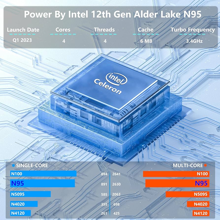 Amazon.com: FUNYET Laptop Computer, Gaming Laptop 2026 Windows 11