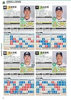 週刊プロ野球データファイル 創刊1号〜100号全巻 週刊プロ野球データ