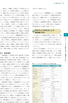 細胞診を学ぶ人のために 第6版 | 坂本 穆彦 |本 | 通販 | Amazon