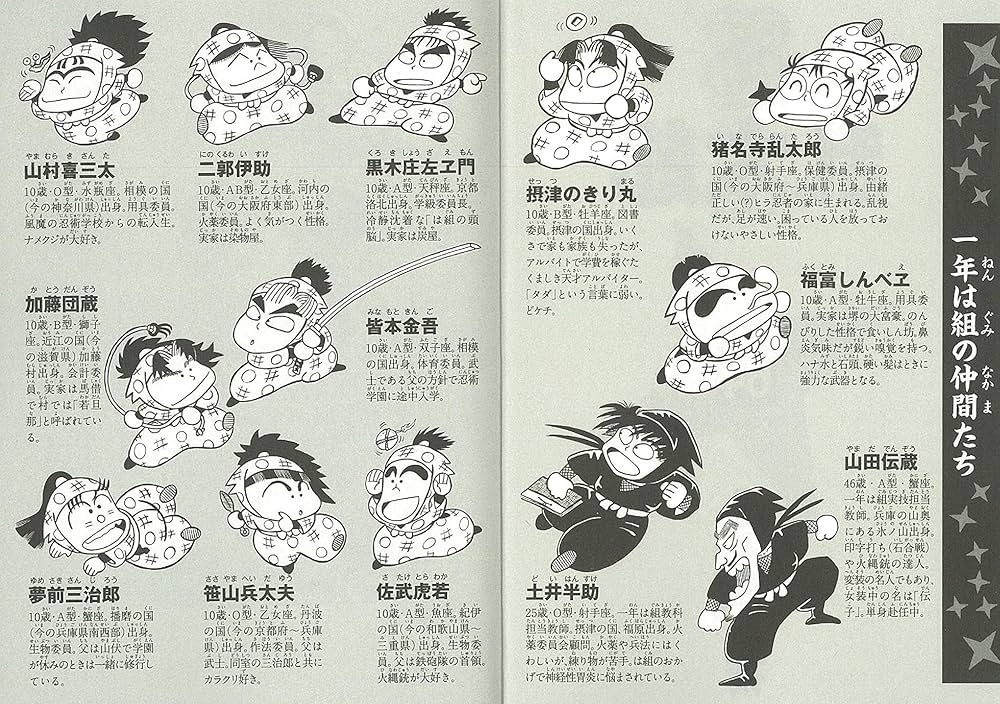 Amazon.co.jp: 落第忍者乱太郎 64巻 (あさひコミックス) : 尼子騒兵衛: 本