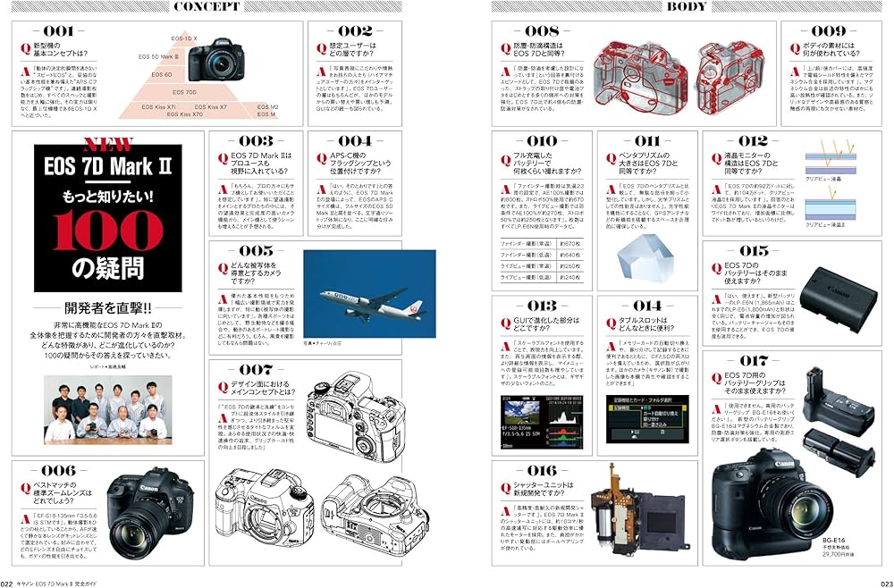 Amazon.co.jp: キヤノン EOS 7D Mark II完全ガイド (インプレスムック