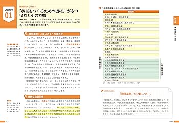 図解即戦力 機械業界のしくみとビジネスがこれ1冊でしっかりわかる