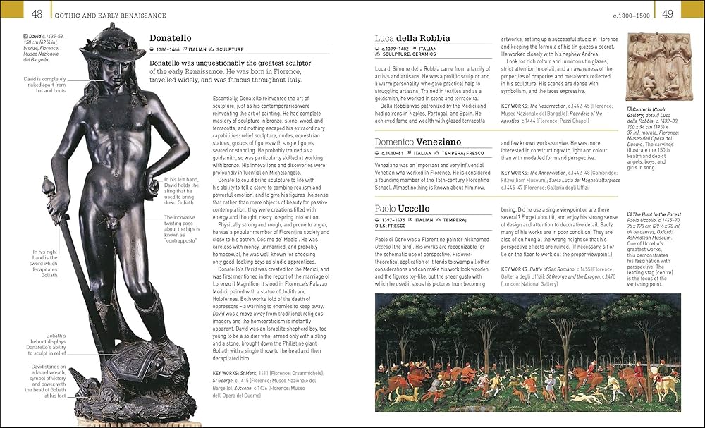 洋書 ANNOTATED ART by ROBERT CUMMING Art (Annotated Guides