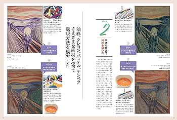 ムンク展 共鳴する魂の叫び』 公式ガイドブック (AERAムック) | 朝日