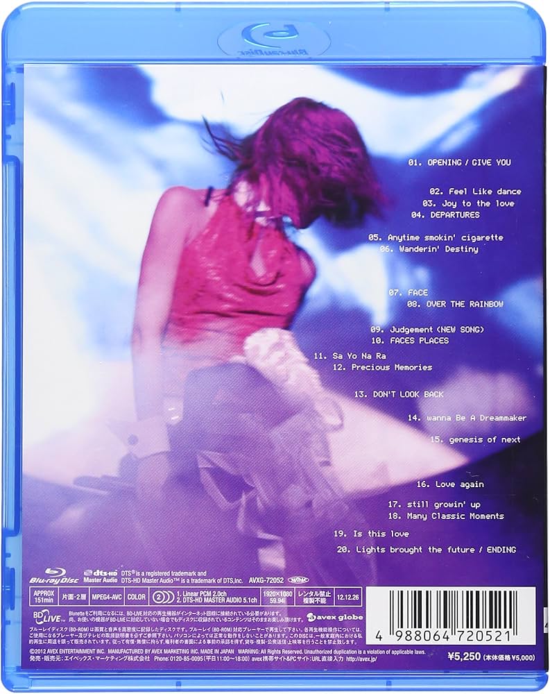 Amazon.co.jp: globe decade -access best seasons 1995-2004- [Blu