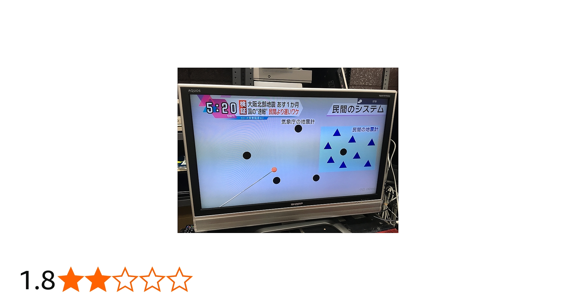 Amazon | シャープ 37V型 フルハイビジョン 液晶テレビ AQUOS LC
