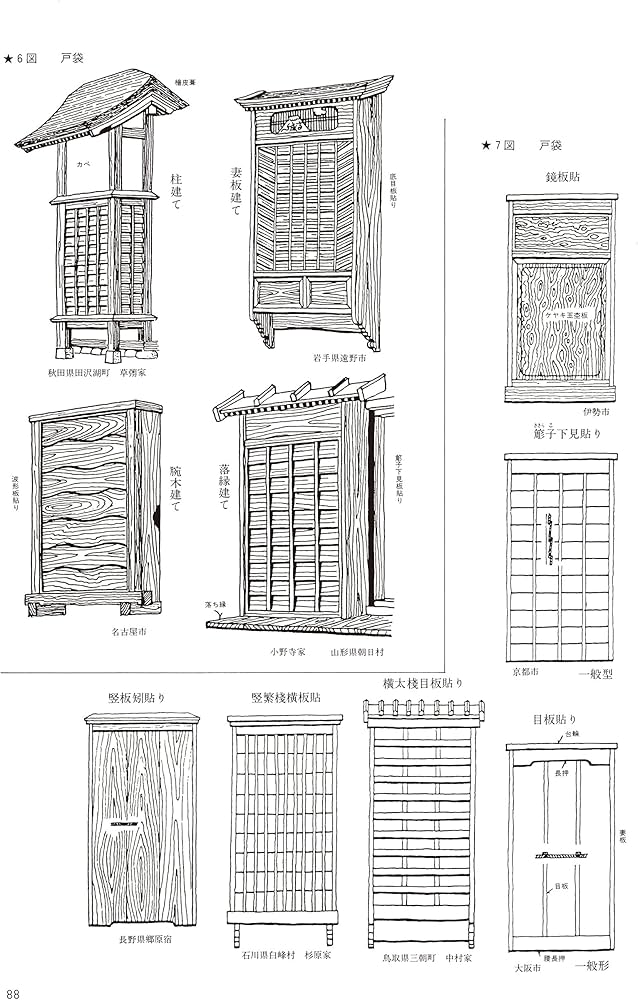 民家のデザイン [日本編] | 川島 宙次, 川島 宙次 |本 | 通販 | Amazon