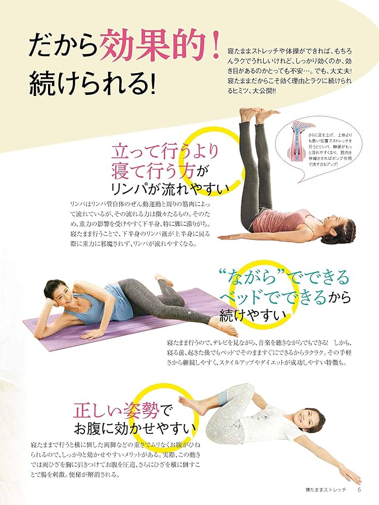 一生太らない! 寝たままストレッチ (日経BPムック 日経ヘルス別冊