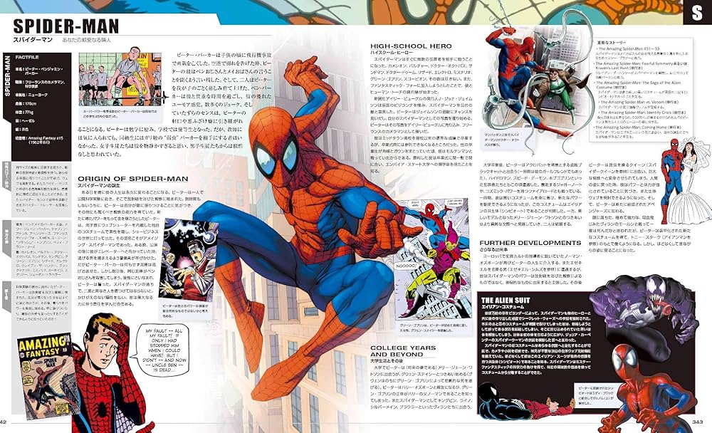 マーベル・エンサイクロペディア (ShoPro Books) | トム・デファルコ