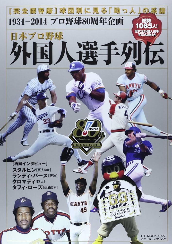 日本プロ野球外国人選手列伝: 1934-2014プロ野球80周年企画 (B・B MOOK