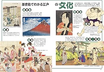 ビジュアル版 一冊でつかむ江戸の町と暮らし (ビジュアル版 一冊で