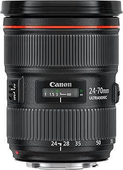 Amazon.com : Canon 5175B002-cr EF 24-70mm F/2.8L II USM Standard