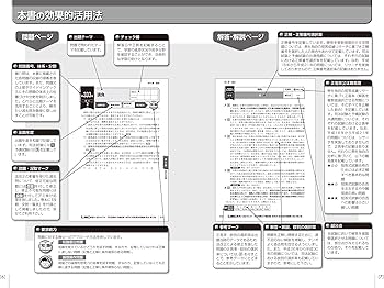 司法試験&予備試験 体系別短答過去問題集 民法 第2版【改正民法対応
