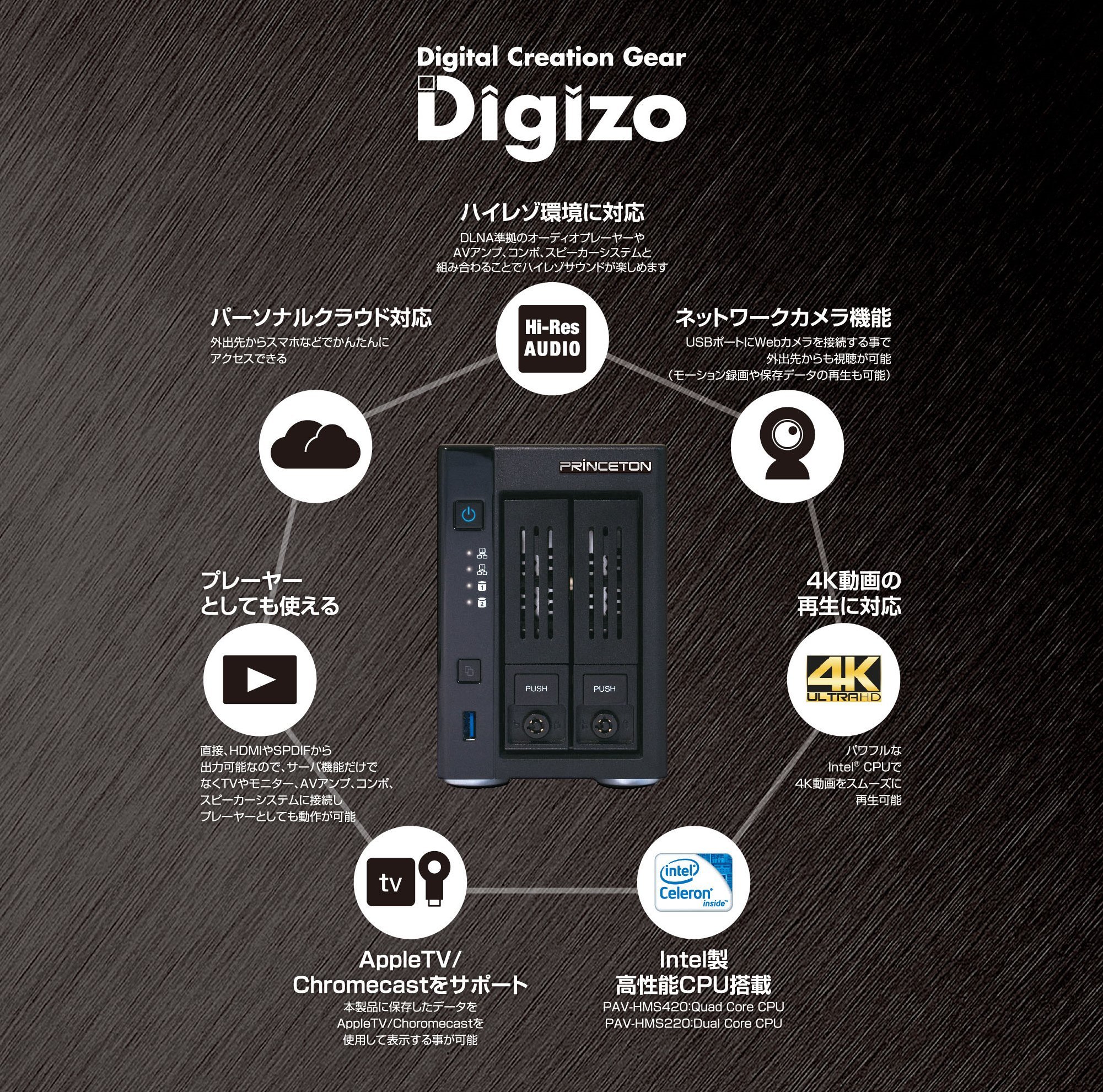 Amazon.co.jp: プリンストン ホームメディアサーバー(NASキット