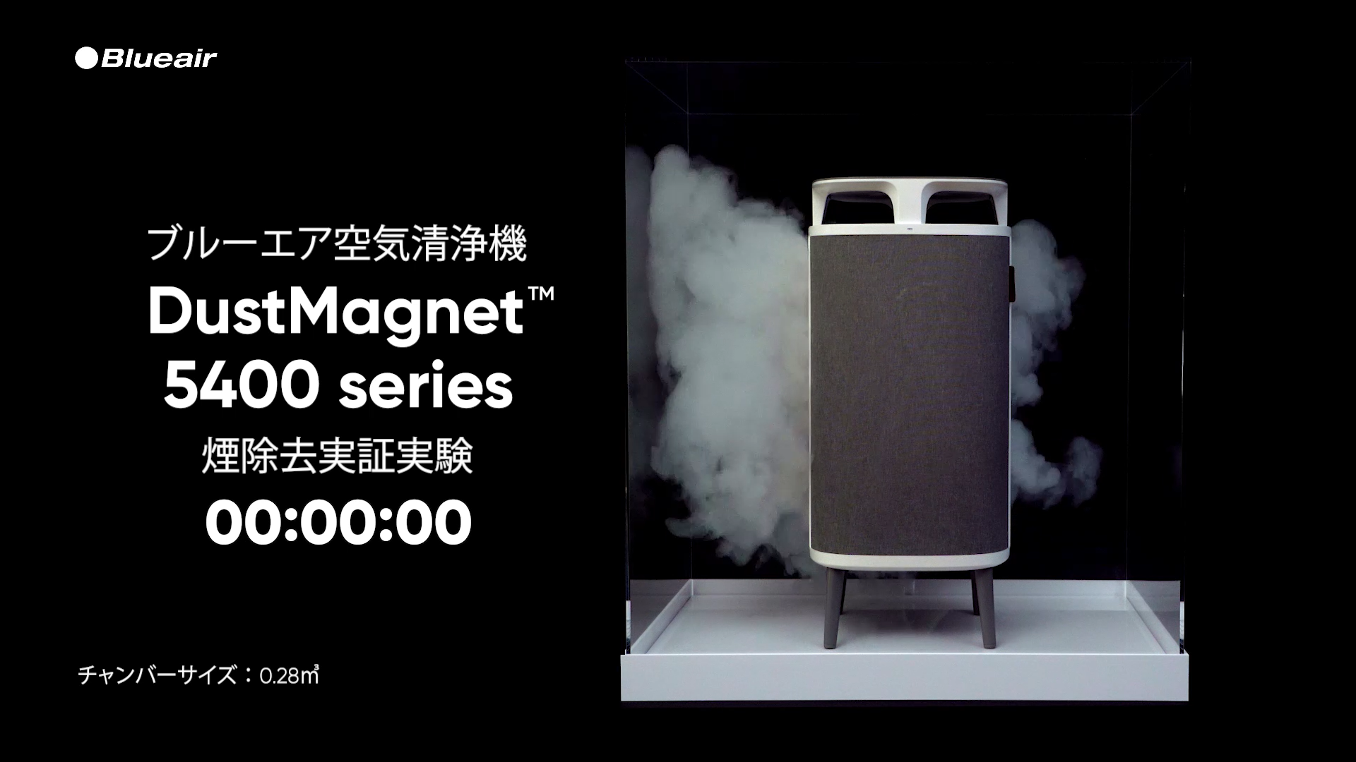 Amazon.co.jp: ブルーエア 空気清浄機 34畳 リビング ダイニング 脱臭