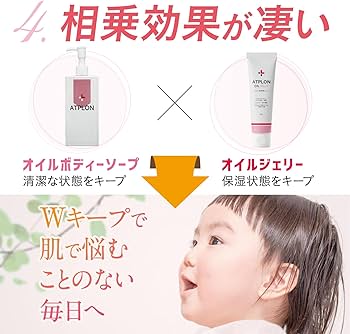 Amazon | アトピロンジェリー ATPLON OIL JELLY ジェリー型保湿バーム