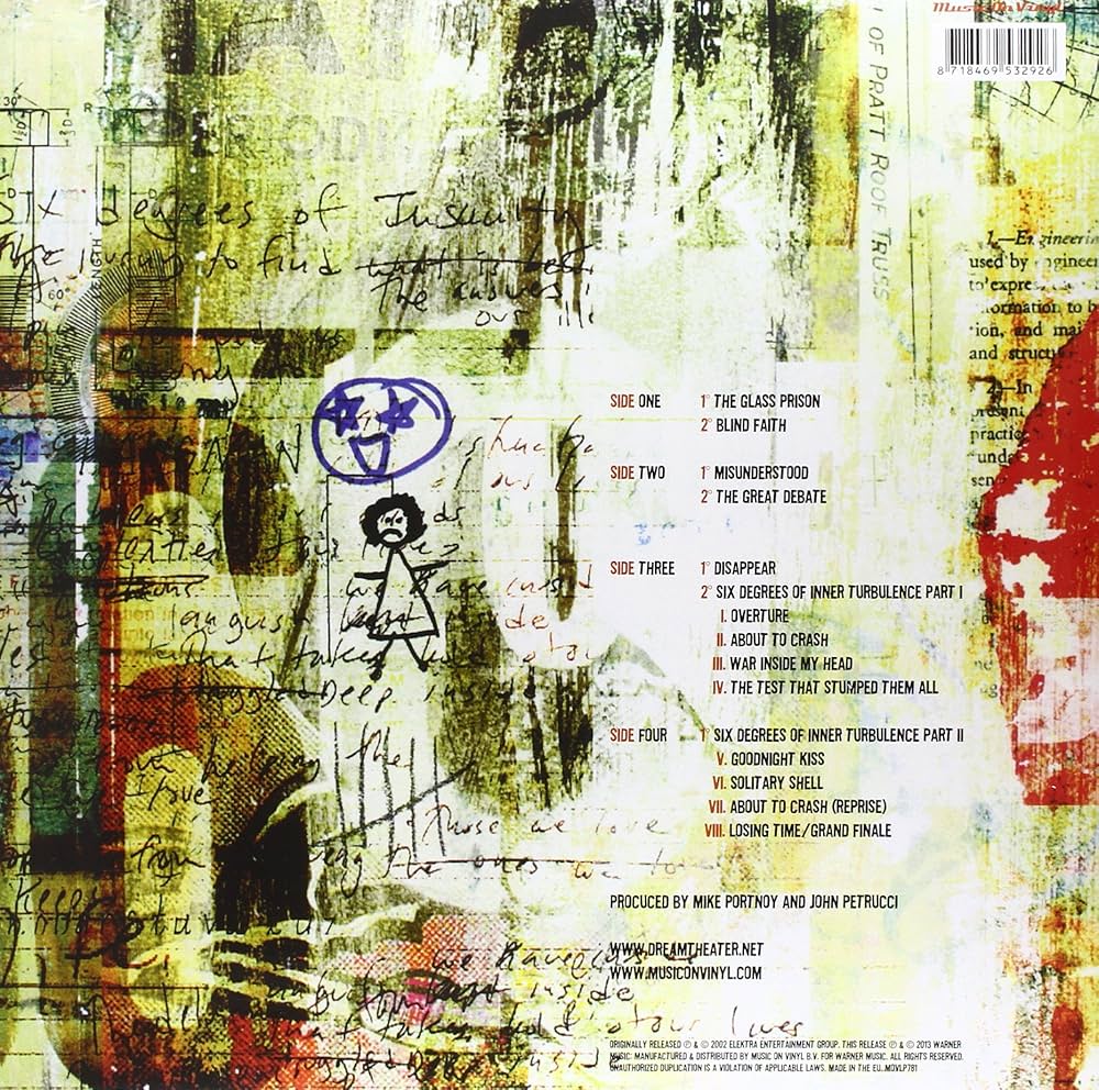 DREAM THEATER - Six Degrees of Inner Turbulence - Amazon.com Music