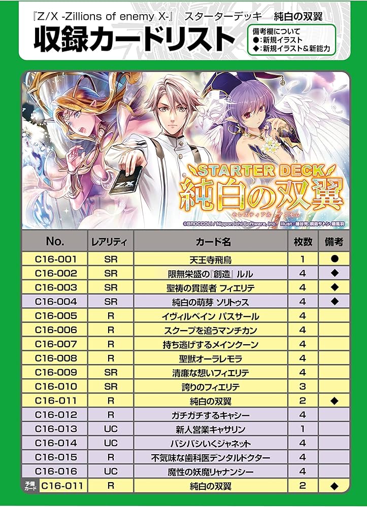 Amazon.co.jp: Z/X (ゼクス) -Zillions of enemy X- スターターデッキ