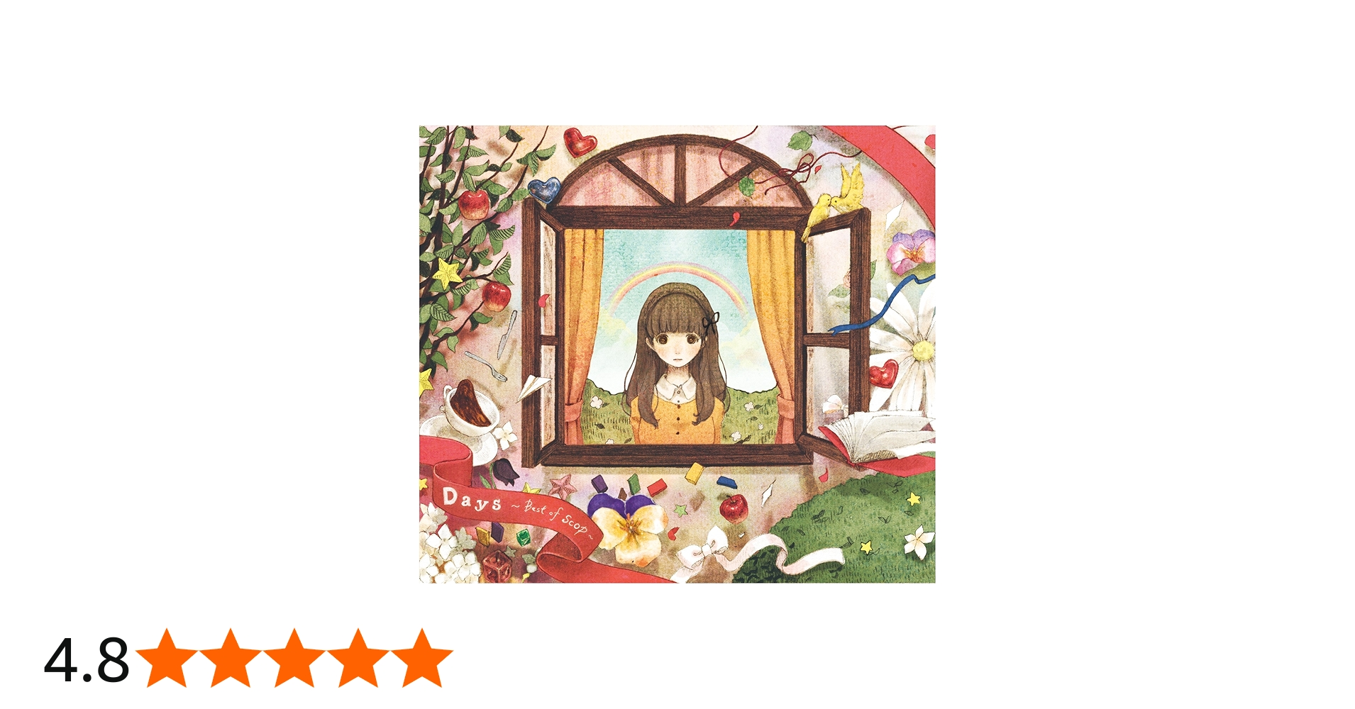 Hello Goodbye 他 すこっぷ CDアルバム 4枚セット 初音ミク Hello