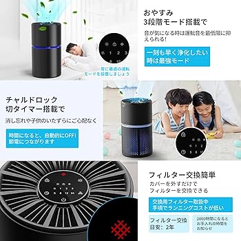 Amazon | SANVINDER 空気清浄機 小型 16畳対応 サーキュレーター 360度