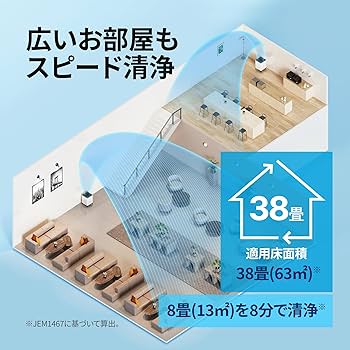 Amazon | COWAY 空気清浄機 AIRMEGA 300 2面吸引 38畳 0.01μm対応