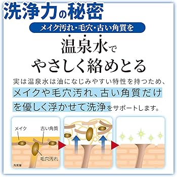 Amazon | フューチャーラボ クイッククレンズスパローション W 野ばら