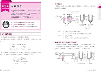 改訂新版】坂田薫の スタンダード化学 － 有機化学編 | 坂田 薫 |本