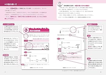 令和6年版 根本正次のリアル実況中継 司法書士 合格ゾーンテキスト 1
