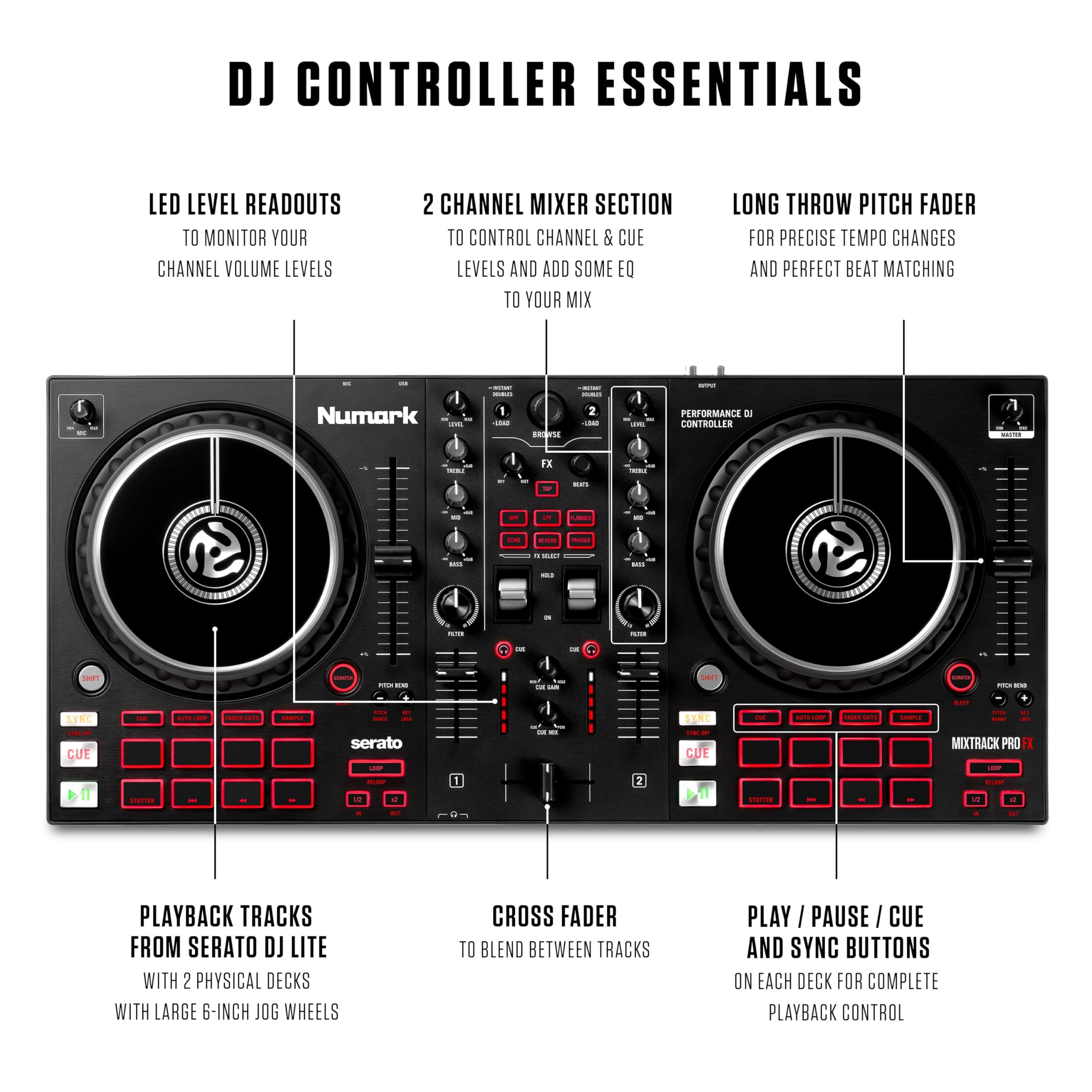 Amazon.com: Numark Mixtrack Pro FX DJ Controller and M-AUDIO BX4