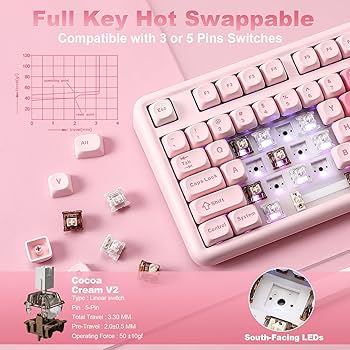 Amazon | YUNZII B87 ワイヤレスメカニカルキーボード ゲーミング