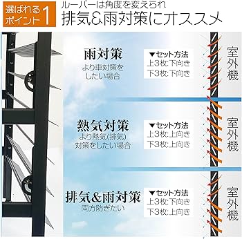 Amazon | TOP・STAR 実用新案登録 アルミ製 排気ルーバー方向調整 室外