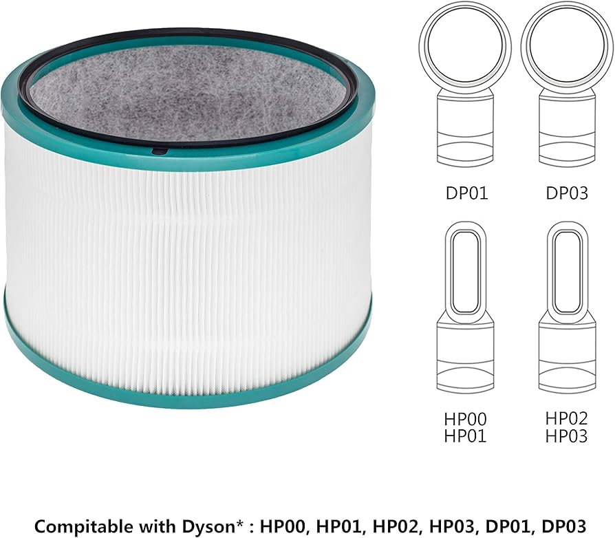 Amazon.co.jp: Topwell 交換用フィルター Dyson Pure Hot + Cool Link