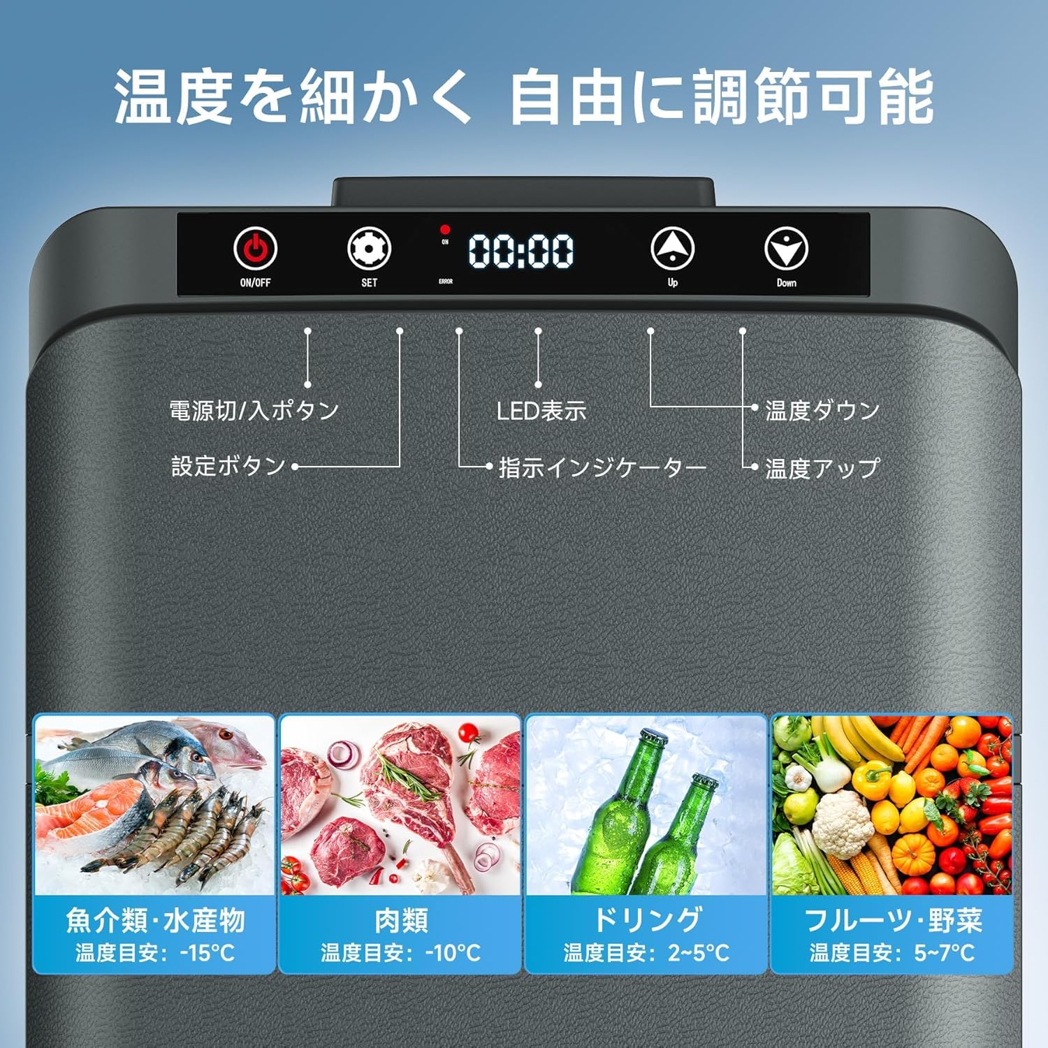 Amazon.co.jp: 車載冷蔵庫 ポータブル冷蔵庫 急速冷凍 20L -22℃～20