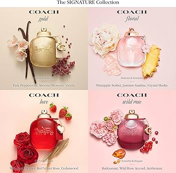 Amazon.com: Coach Floral Eau de Parfum Spray 1.7 fl oz : Beauty