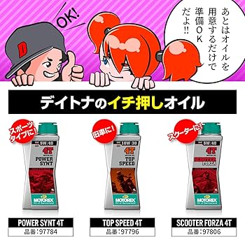 Amazon | デイトナ(Daytona) バイク オイルフィルター Oリング ドレン