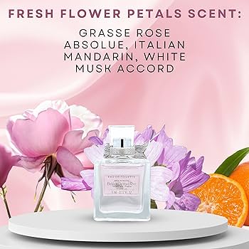 Amazon.co.jp: Dior Miss Dior Blooming Bouquet EDT 5mL Miniature