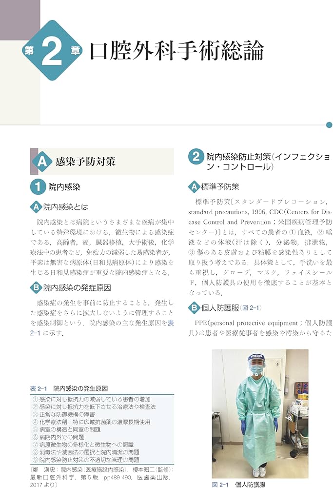 標準口腔外科学 第5版 (Standard textbook) | 内山 健志, 近藤 壽郎