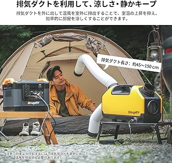 Amazon.co.jp: BougeRV ポータブルエアコン 0.98KW/2899BTU 四つモード