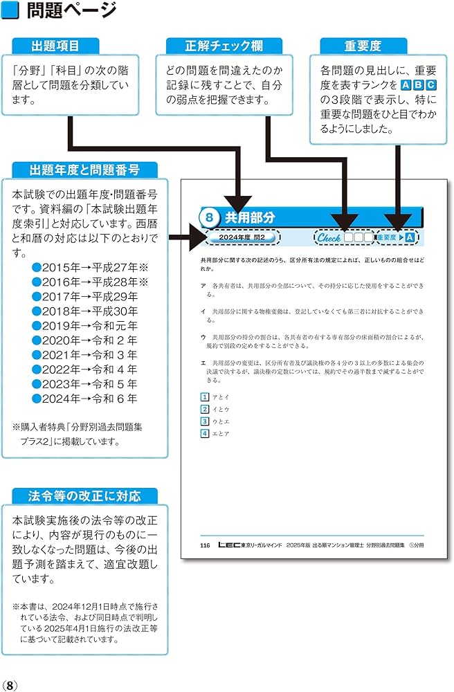 アプリ付き/特典:過去問プラス2年分】2025年版 出る順マンション管理士