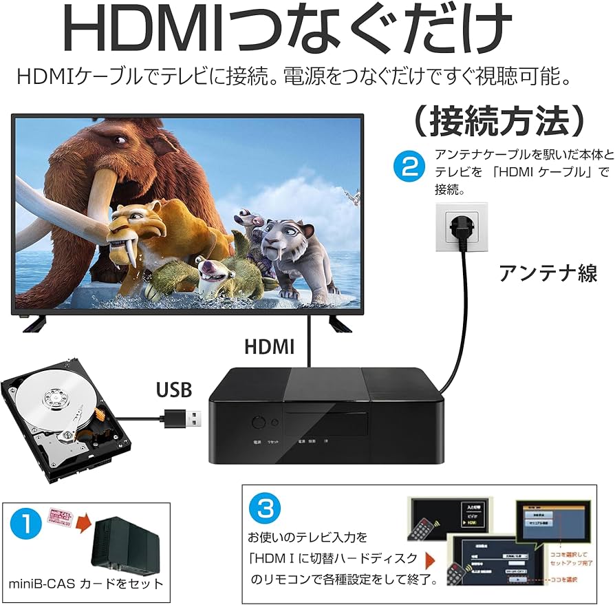 Amazon | ASTEX テレビチューナー HDMI 地デジチューナー フルHD 地上