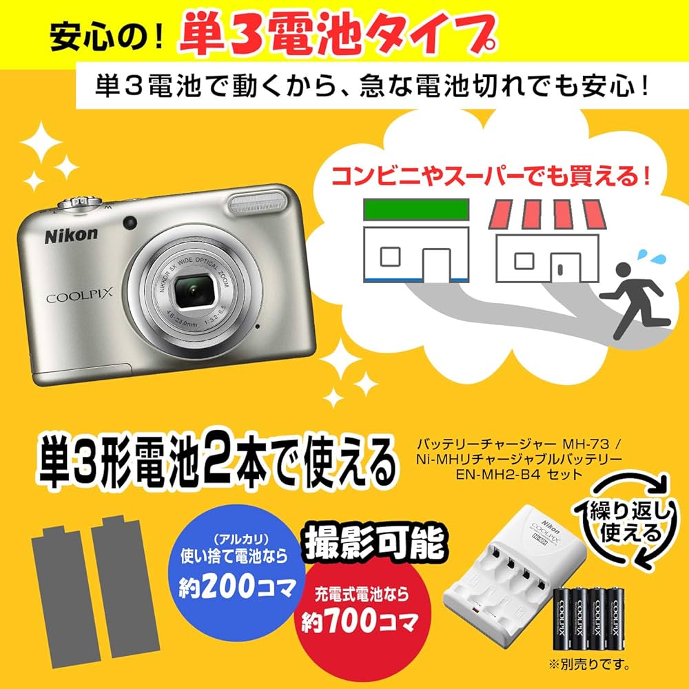 Amazon | Nikon デジタルカメラ COOLPIX A10 レッド 光学5倍ズーム