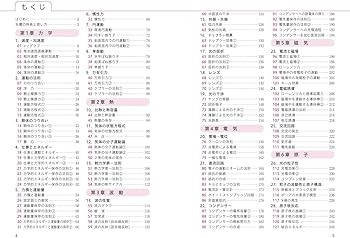 物理［物理基礎・物理］入門問題精講 三訂版 | 宇都 史訓,島村 誠 |本