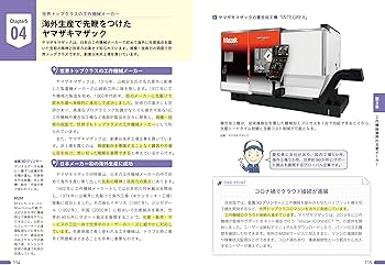 図解即戦力 工作機械業界のしくみとビジネスがこれ1冊でしっかりわかる