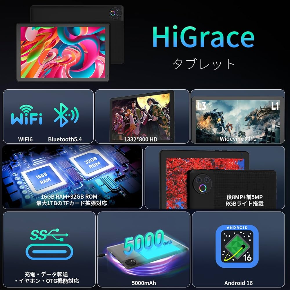 Amazon.co.jp: Tablet - HiGrace 10 Inch Android 15 Wi-Fi 6 Model