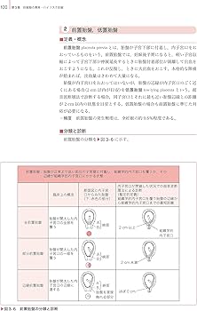 助産診断・技術学II 第6版: [1]妊娠期 (助産学講座) | 我部山 キヨ子